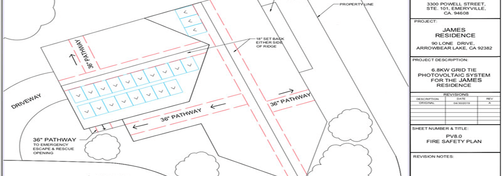 Residential Solar Panel Design