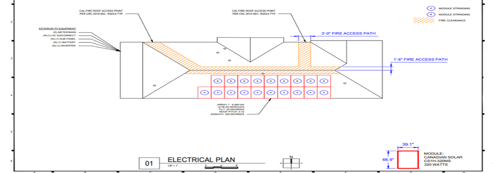 Residential Solar Panel Design